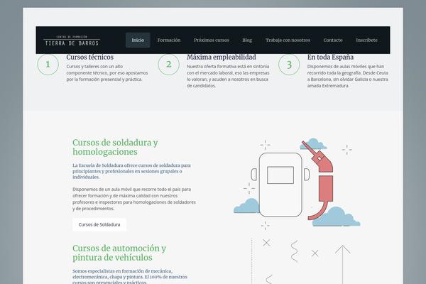 Site using Super-progressive-web-apps plugin