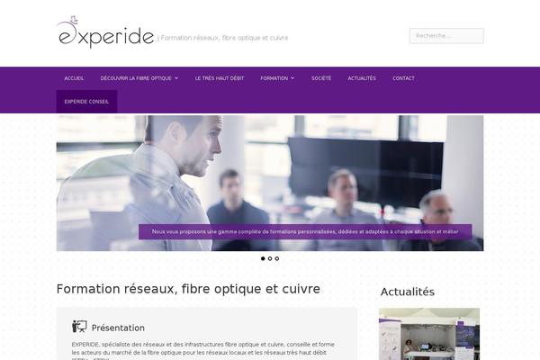 Site using Breadcrumb plugin