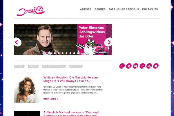 Site using Social Media Mashup plugin