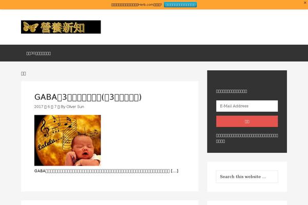 Site using Flying-press plugin