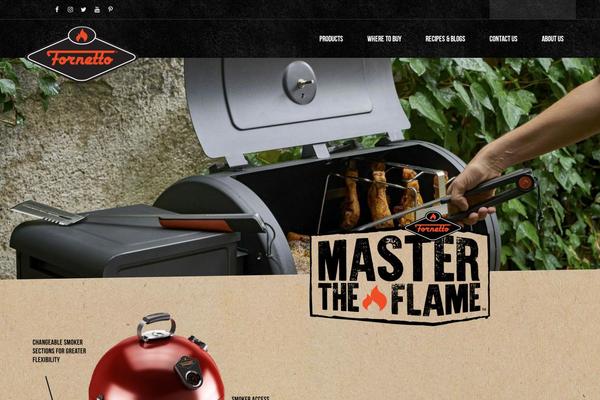 Site using Make-column-clickable-elementor plugin