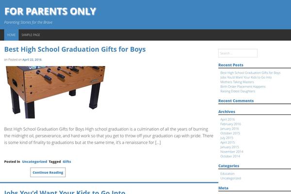 forparentsonly.com site used WP Inspire Writer