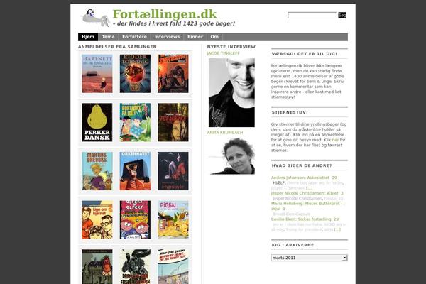 Site using WordPress File Monitor plugin