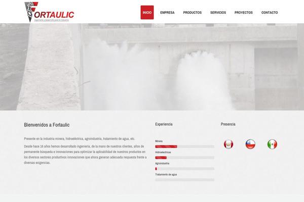 Site using MHR-Custom-Anti-Copy plugin