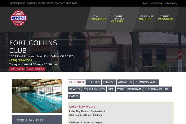Site using NKS-custom plugin