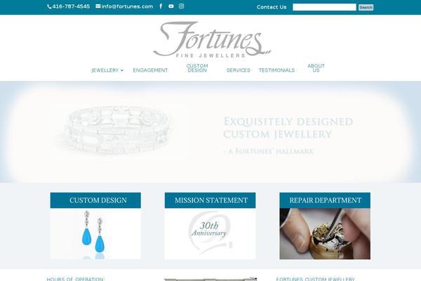 Site using Image Carousel plugin