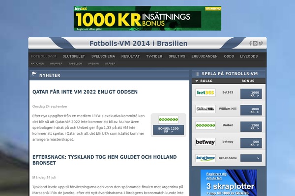 Site using Poll-maker plugin