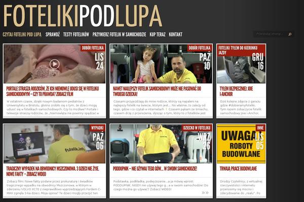 Site using Thumbnail For Excerpts plugin