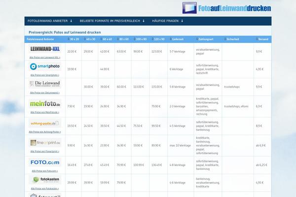 fotoaufleinwanddrucken.org site used Fotosaufleinwanddrucken.org
