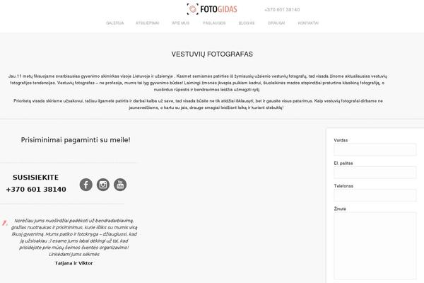 Site using RICG Responsive Images plugin