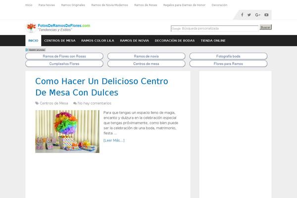 Site using Wp-tab-widget-pro plugin