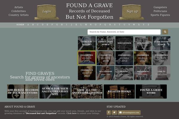 Site using Alphabetic Pagination plugin