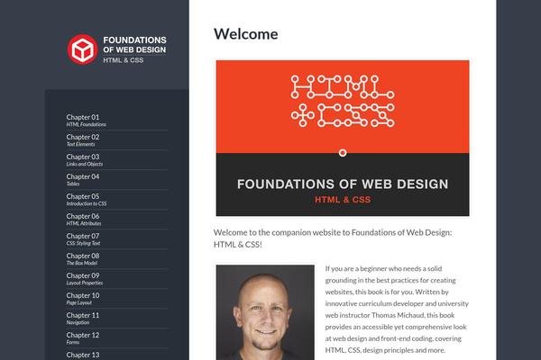 Site using WEN's Social Links plugin