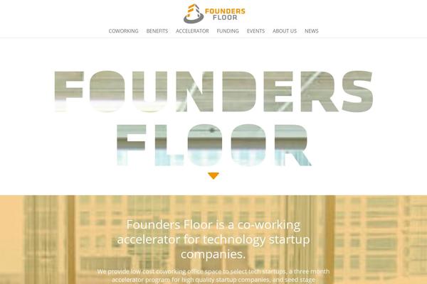 Site using DoubleClick for WordPress plugin