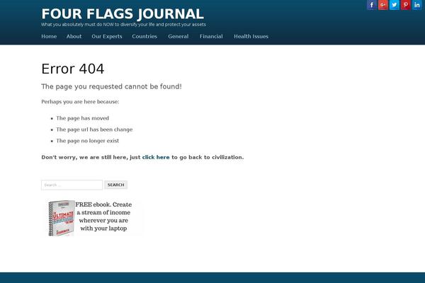 Site using WordPress Video Player plugin