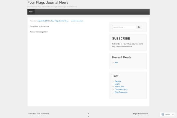 Site using Gutenberg-core plugin