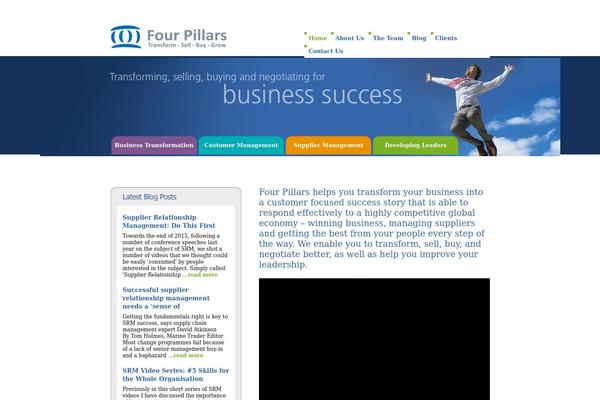 Site using Add Local Avatar plugin