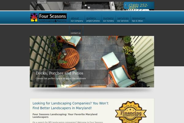 Site using Citystate plugin