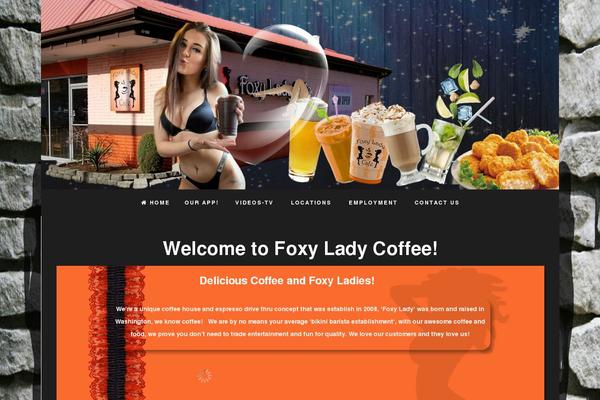 Site using Contact Form 7 Signature Addon plugin