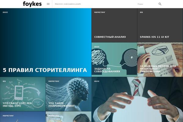 Site using Funky-shortcodes plugin
