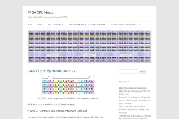 Twenty Twelve theme site design template sample