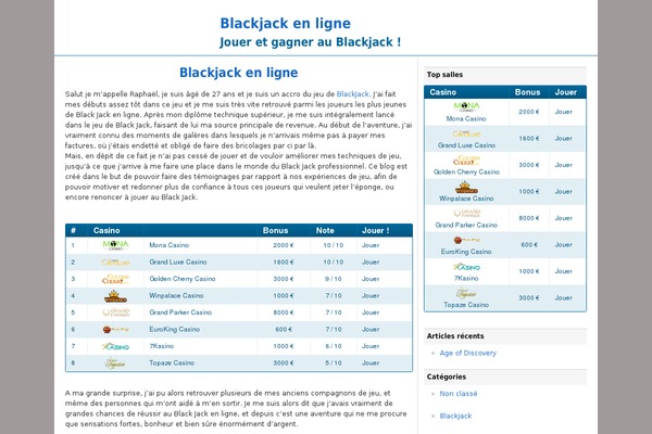 fr-org.net site used Flytonic Theme