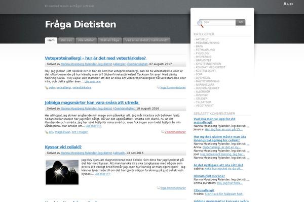 Site using Toplytics plugin
