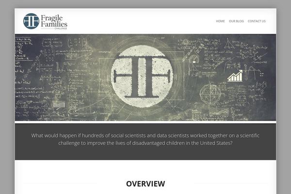 Smartbox theme site design template sample