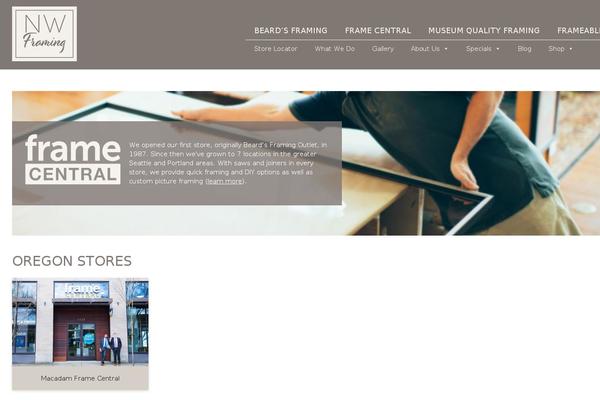 Site using FooBox Image Lightbox plugin