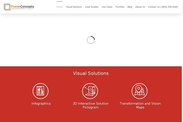Site using reCAPTCHA Form plugin