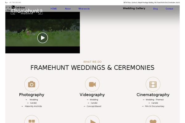 Site using Pinterest Pin It Button On Image Hover And Post plugin