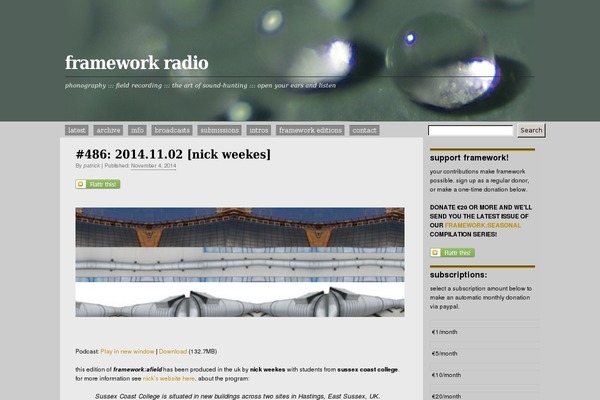 Site using Akismet plugin
