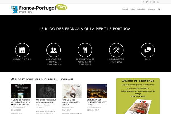 Site using Woocommerce-paypal-payments plugin
