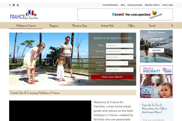 Site using Author Box After Posts plugin