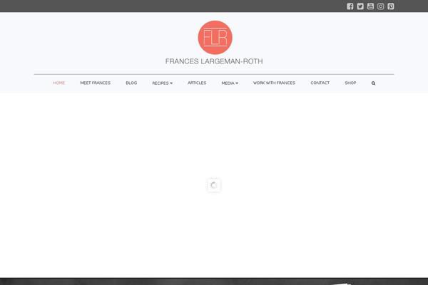 Site using Gf-form-multicolumn plugin