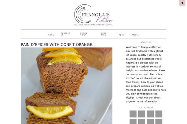 Site using WP Video Posts plugin