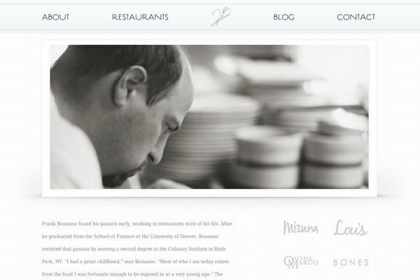 frankbonanno.com site used Empty