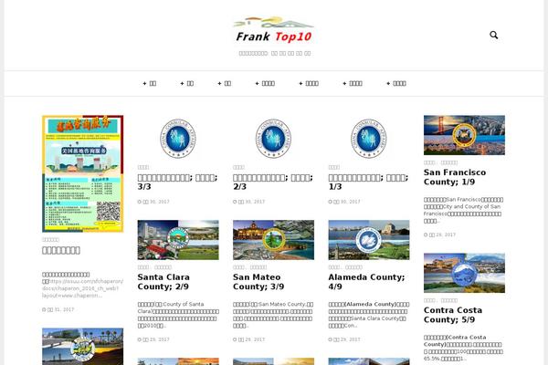 Site using Same Category Posts plugin