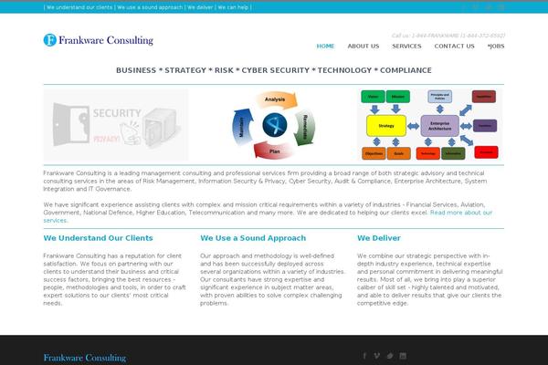 frankware.com site used CleanSpace