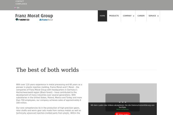 Site using Multisite Language Switcher plugin