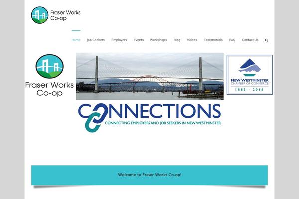 Site using Zoom plugin