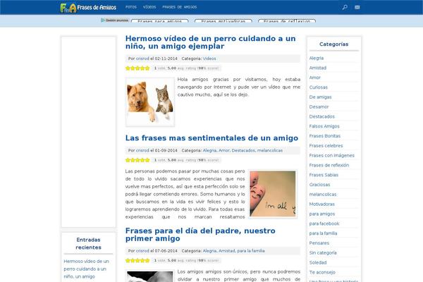 Site using Post Ratings plugin