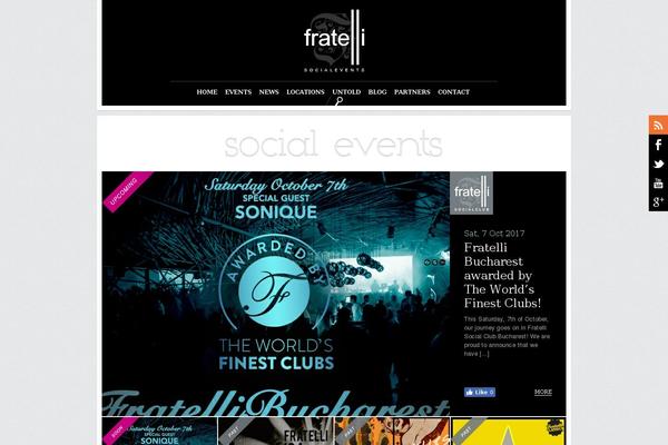 Site using WP Post Thumbnail plugin