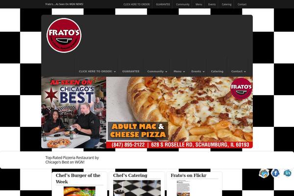 Site using Wp-smushit plugin