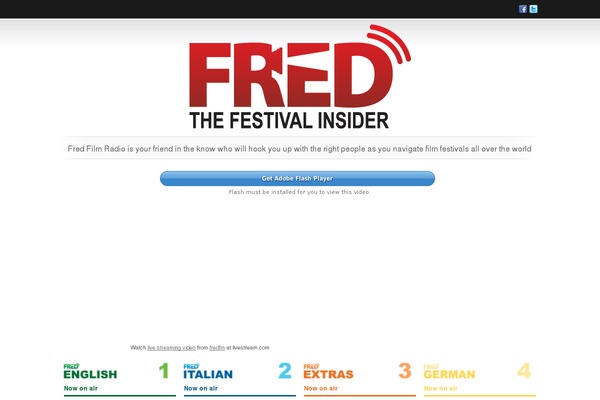 Site using Proradio-videogalleries plugin