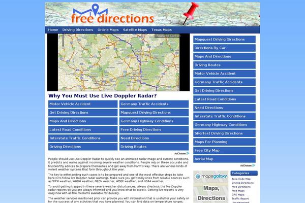 Site using Featured Content Gallery plugin