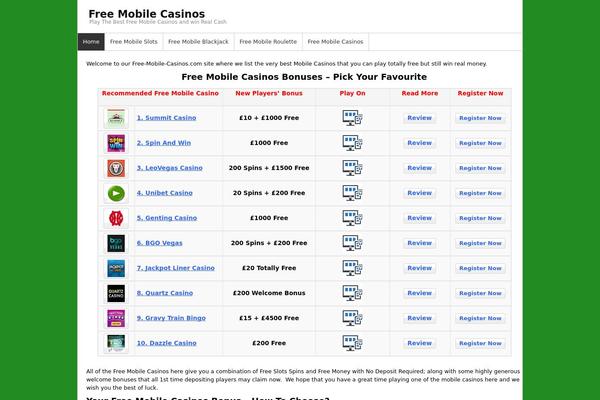 Flytonic Theme theme site design template sample