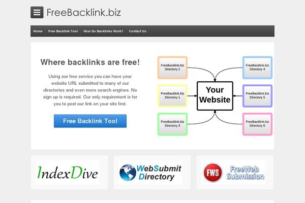 CityNews theme websites examples