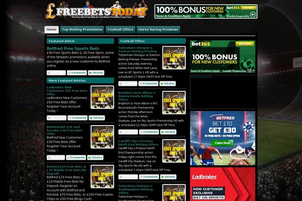 Wp Chatter theme site design template sample