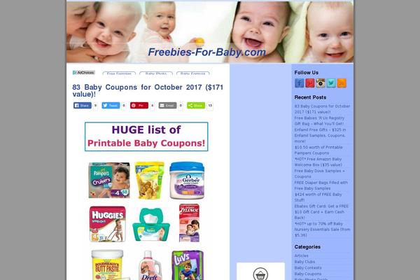 Site using Thrive Leads plugin